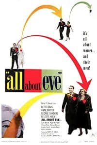 دانلود فیلم All About Eve